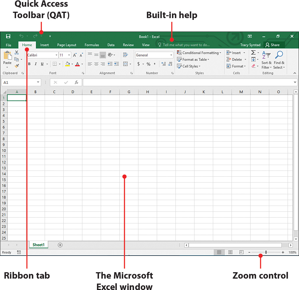 Excel Formula Two Way Summary Count With Countifs Excelchat