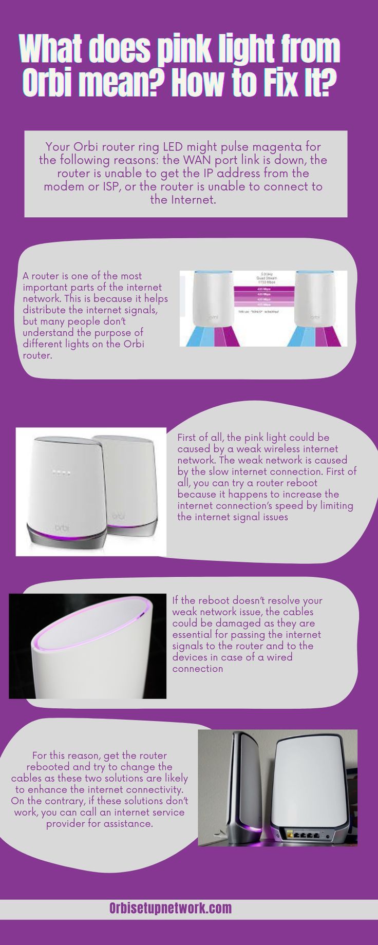 Orbi Pink Light What Does It Mean And How To Fix It
