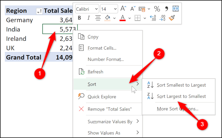 Fixing Your Unsorted Pivot Table Woes